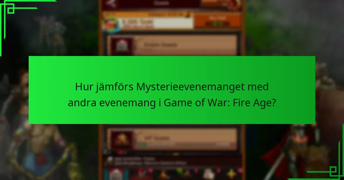 Vad är milstolpspriserna i Mysterieevenemanget?