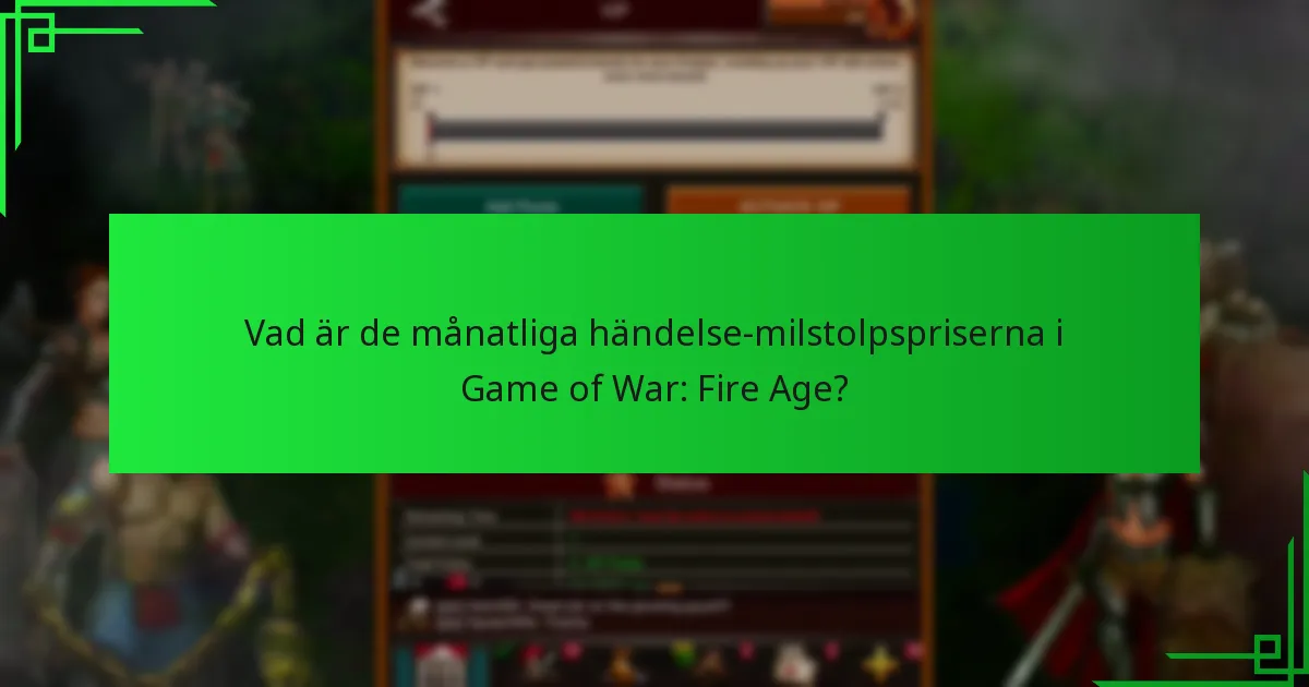Hur jämförs de månatliga händelse-milstolpspriserna med tidigare evenemang?